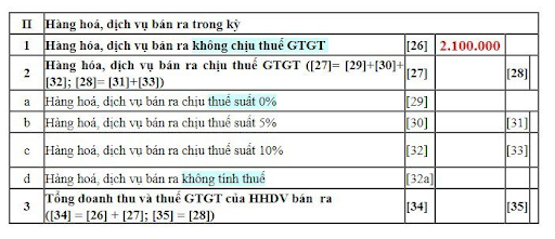 Hướng dẫn kê khai hóa đơn không chịu thuế GTGT