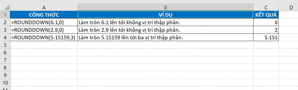 Một số hàm liên quan đến hàm ROUND trong Excel