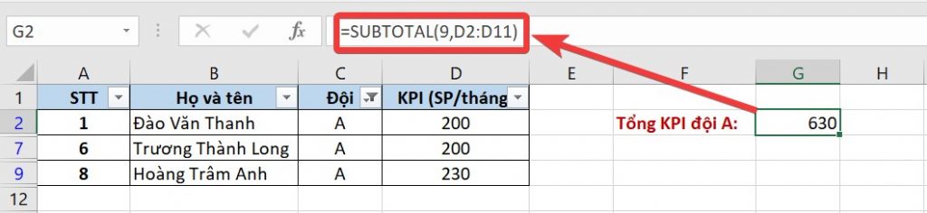 Ví dụ minh họa về hàm SUBTOTAL trong Excel