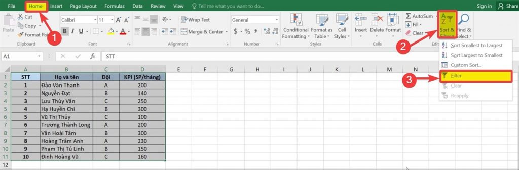 Ví dụ minh họa về hàm SUBTOTAL trong Excel