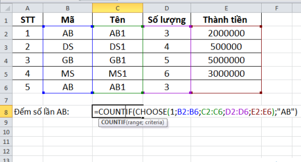 Hàm Choose trong Excel kết hợp với hàm Countif