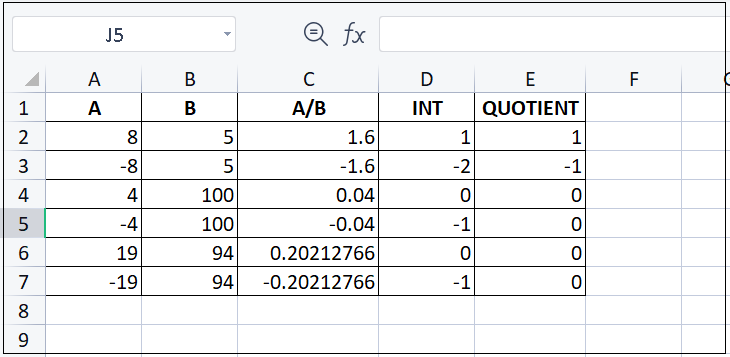 Hướng dẫn sử dụng hàm INT trong Excel nhanh chóng, đơn giản