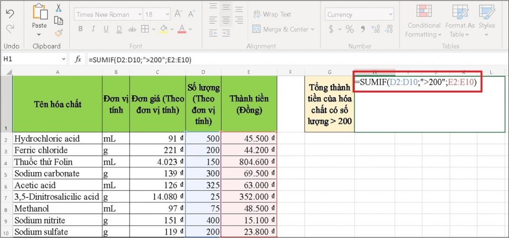 Cách dùng hàm SUMIF trong EXCEL đơn giản và dễ hiểu nhất