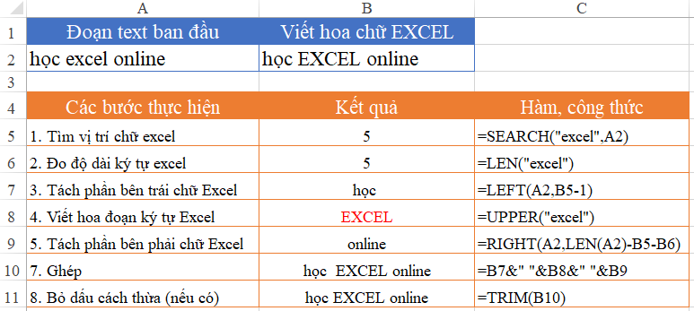 Ví dụ cho hàm UPPER trong Excel