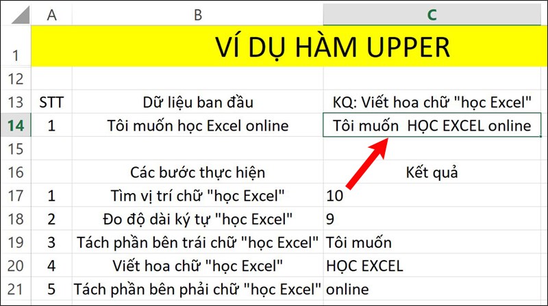 Ví dụ cho hàm UPPER trong Excel