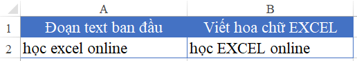 Ví dụ cho hàm UPPER trong Excel