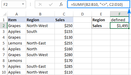 Cách dùng hàm SUMIF trong EXCEL đơn giản và dễ hiểu nhất