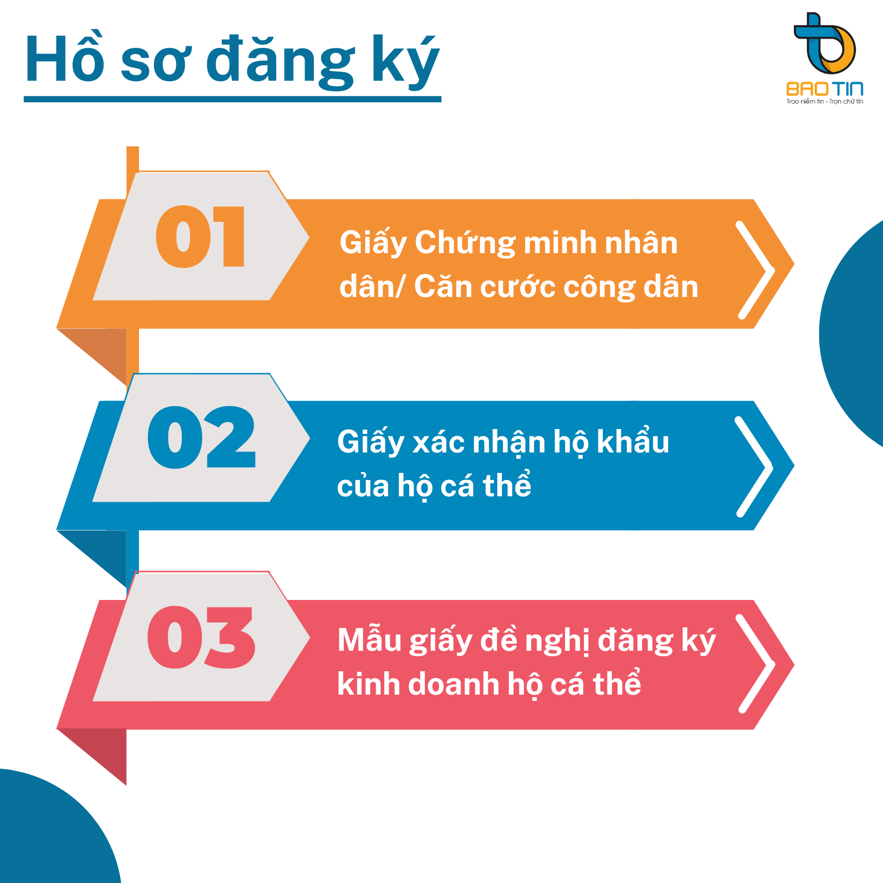 Hồ sơ đăng ký hộ kinh doanh cá thể gồm những gì?