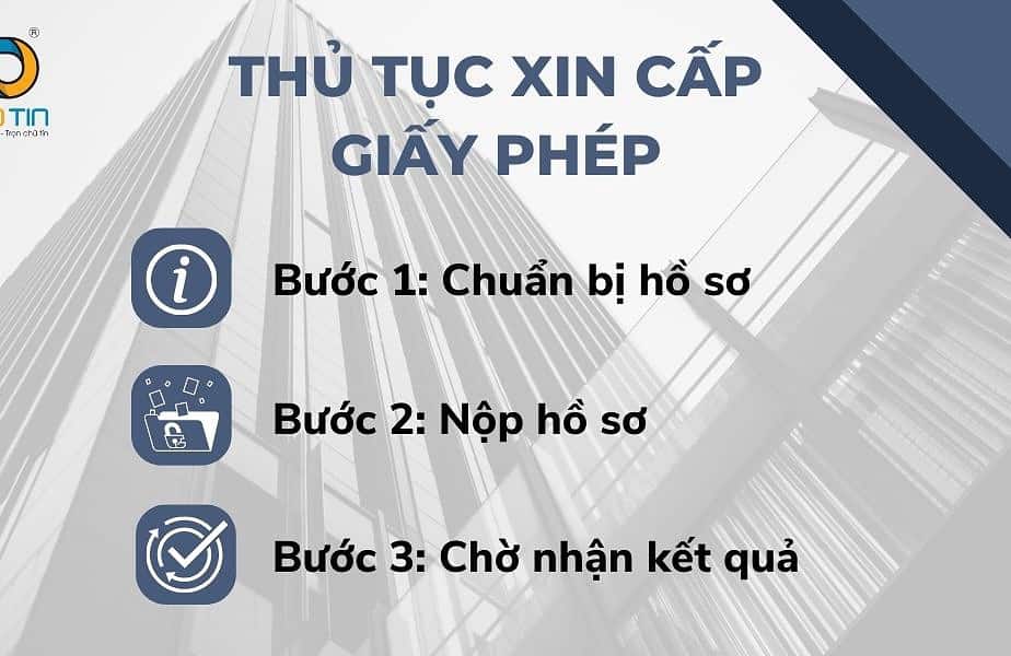 Thủ tục xin giấy phép đầu tư nước ngoài vào Việt Nam